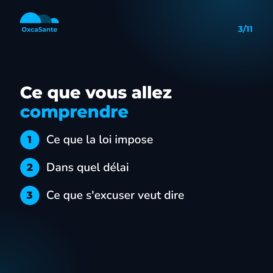Slide 3 du carrousel : ce que vous allez comprendre, ce que la loi impose, dans quel délai, ce que s'excuser veut dire