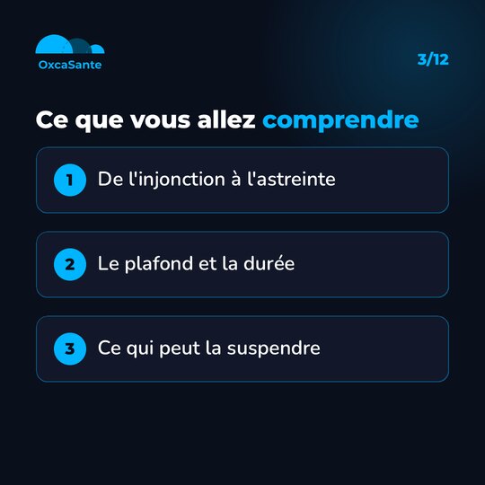 Slide 3 du carrousel : de l'injonction à l'astreinte, le plafond et la durée, ce qui peut suspendre la liquidation
