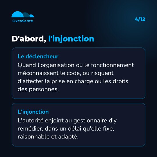 Slide 4 du carrousel : le déclencheur, une organisation ou un fonctionnement qui méconnaissent le code ou risquent d'affecter la prise en charge ou les droits des personnes, et l'injonction de remédier dans un délai raisonnable et adapté