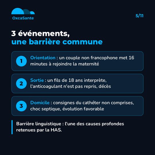 Schéma du carrousel : trois cartes numérotées, orientation retardée vers la maternité, sortie avec anticoagulant non repris, consignes de cathéter non comprises à domicile