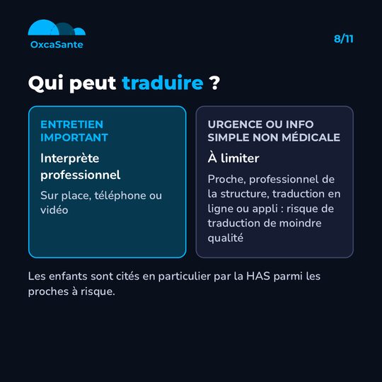 Schéma du carrousel : deux colonnes, entretien important avec interprète professionnel, urgence ou information simple non médicale avec alternatives à limiter