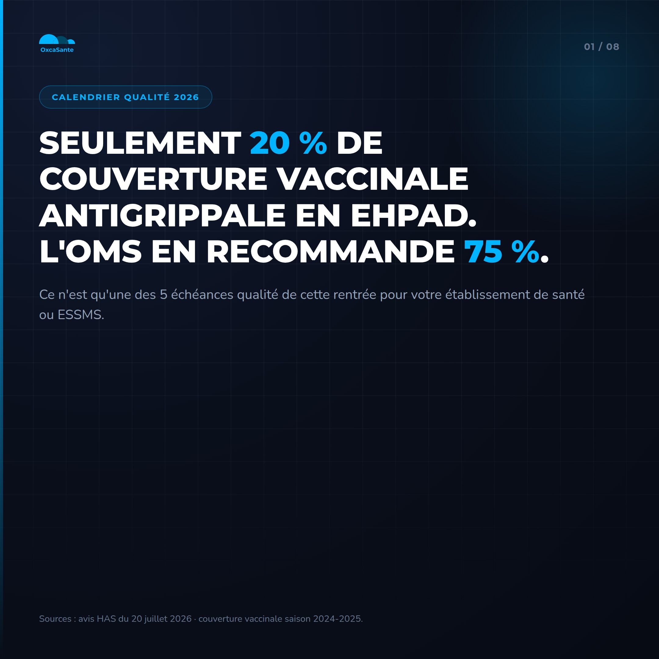 Slide 1 du carrousel OxcaSanté : seulement 20 % de couverture vaccinale antigrippale en EHPAD, l'OMS en recommande 75 %
