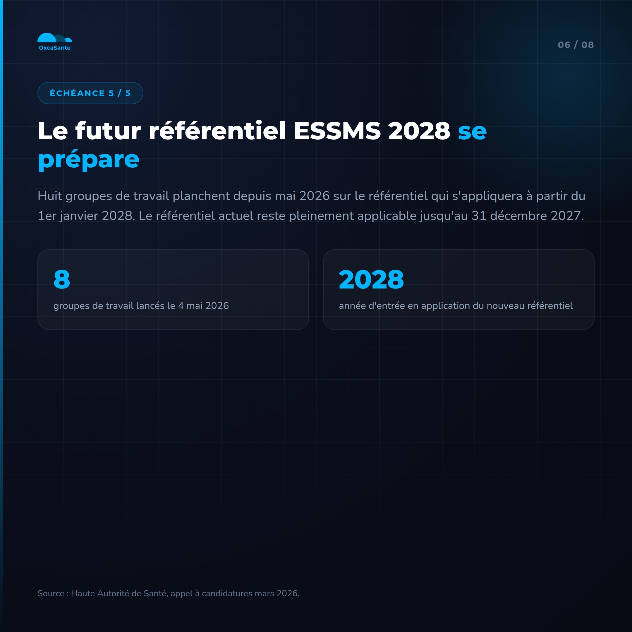 Slide 6 du carrousel : le futur référentiel ESSMS 2028 se prépare, 8 groupes de travail lancés en mai 2026, référentiel actuel applicable jusqu'au 31 décembre 2027