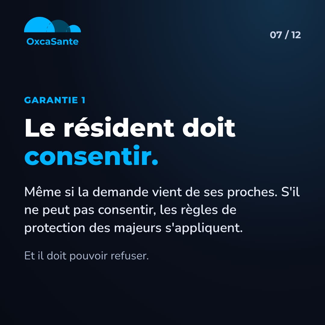Slide 7 du carrousel : le résident doit consentir, même si la demande vient de ses proches