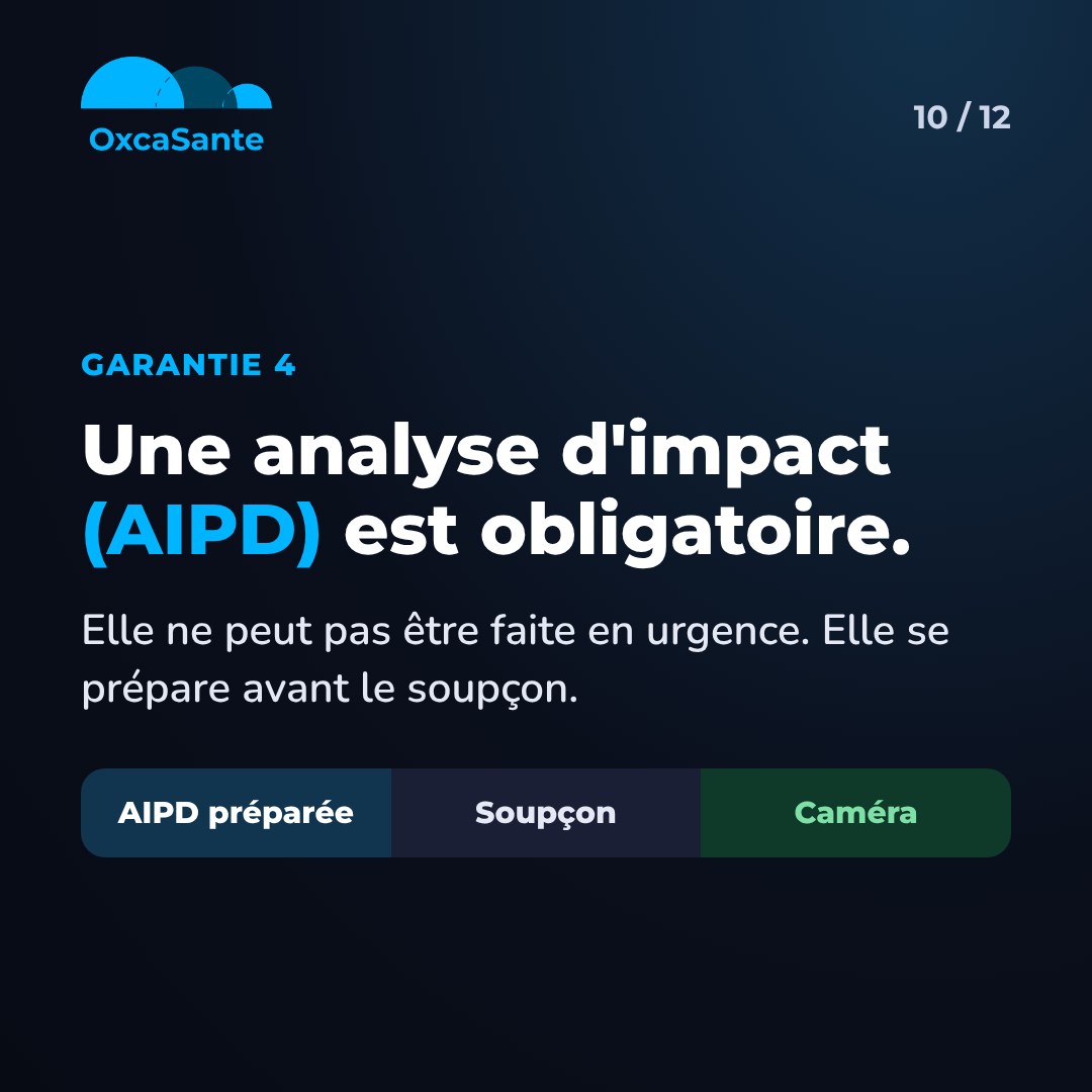 Slide 10 du carrousel : une analyse d'impact AIPD obligatoire, préparée avant le soupçon