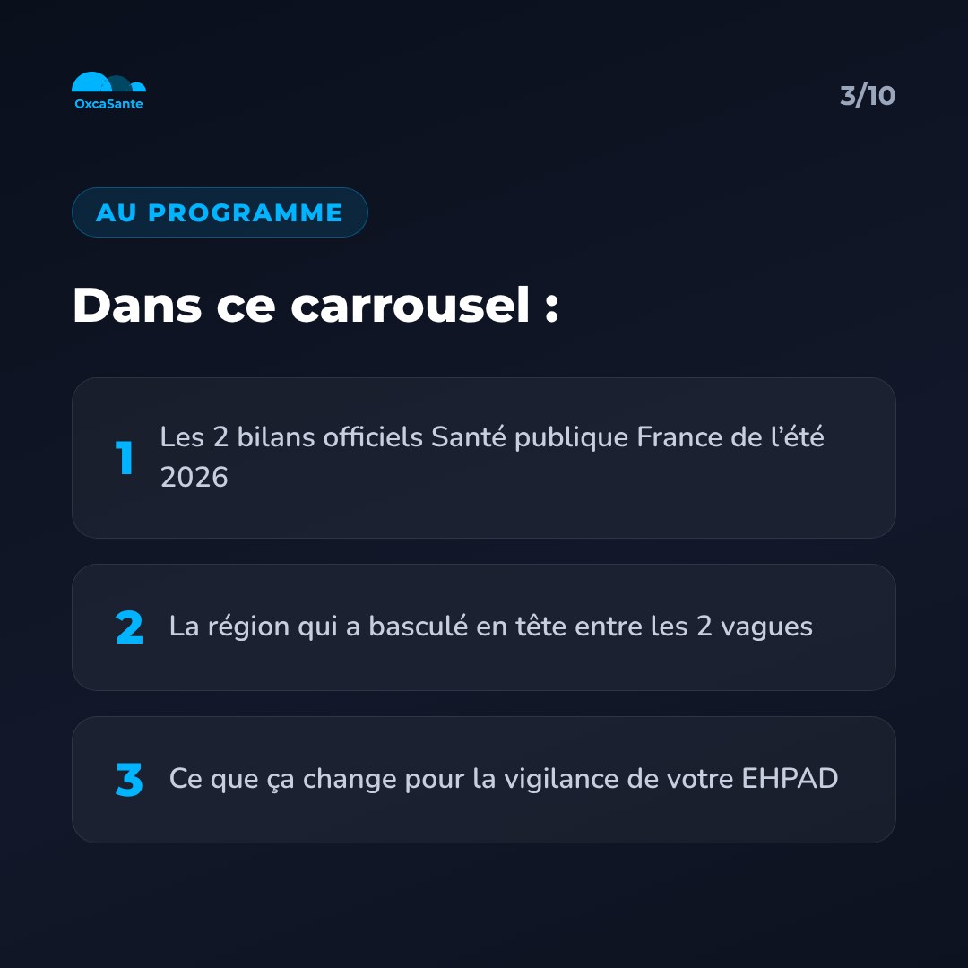 Slide 3 du carrousel : les 2 bilans officiels Santé publique France, la région qui a basculé en tête, ce que ça change pour votre EHPAD