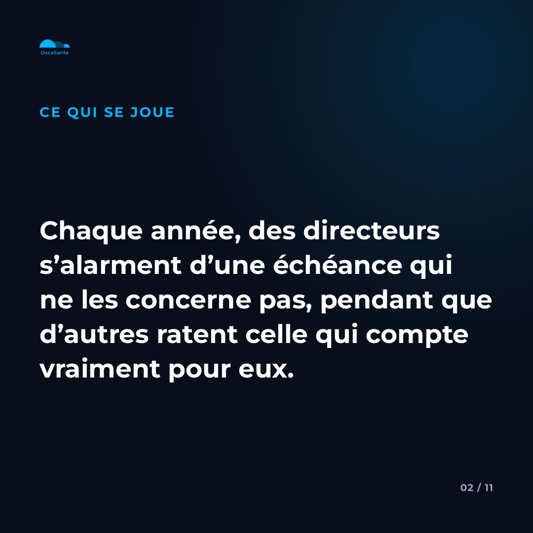 Slide 2 du carrousel : chaque année, des directeurs s'alarment d'une échéance qui ne les concerne pas