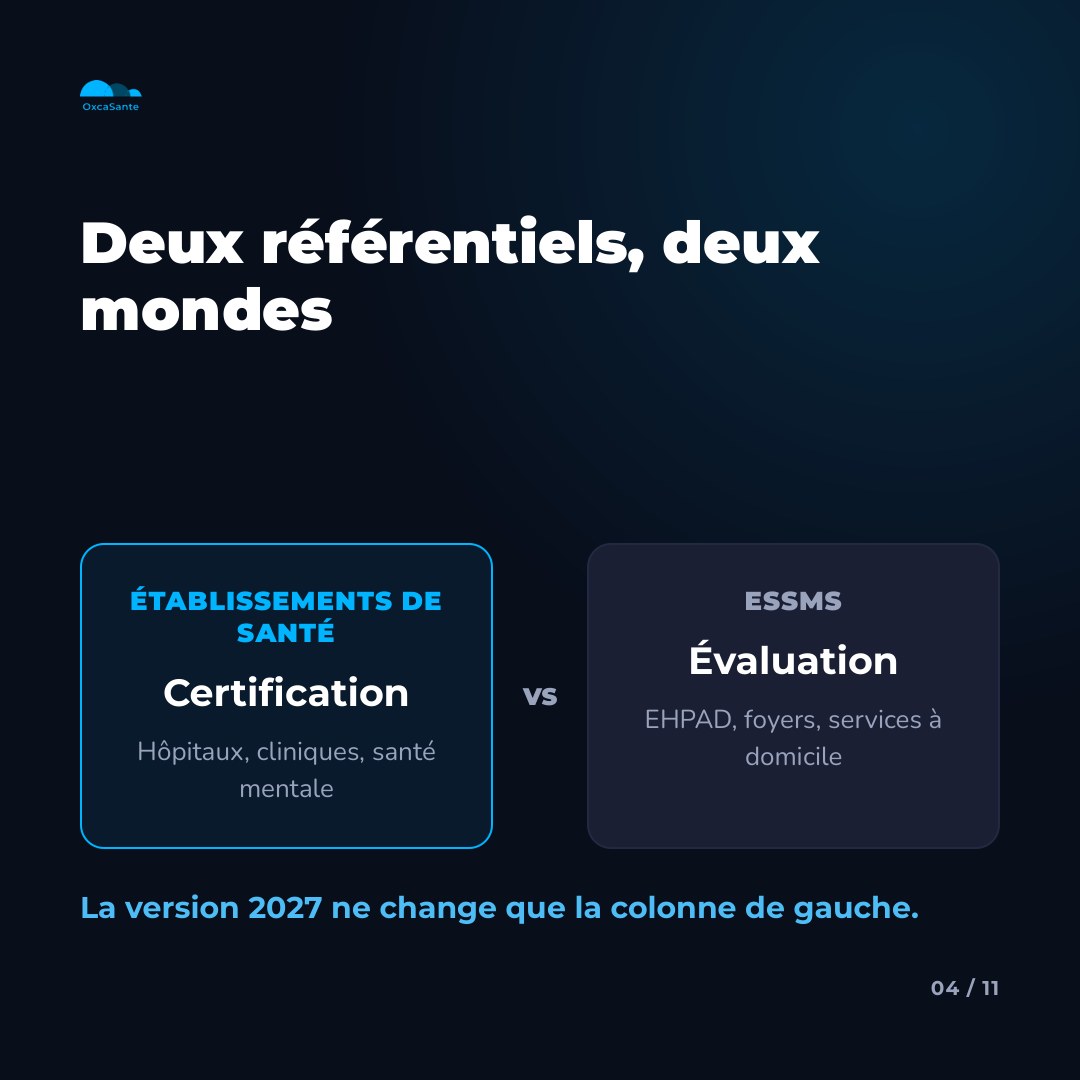 Slide 4 du carrousel : matrice comparant établissements de santé (certification) et ESSMS (évaluation)