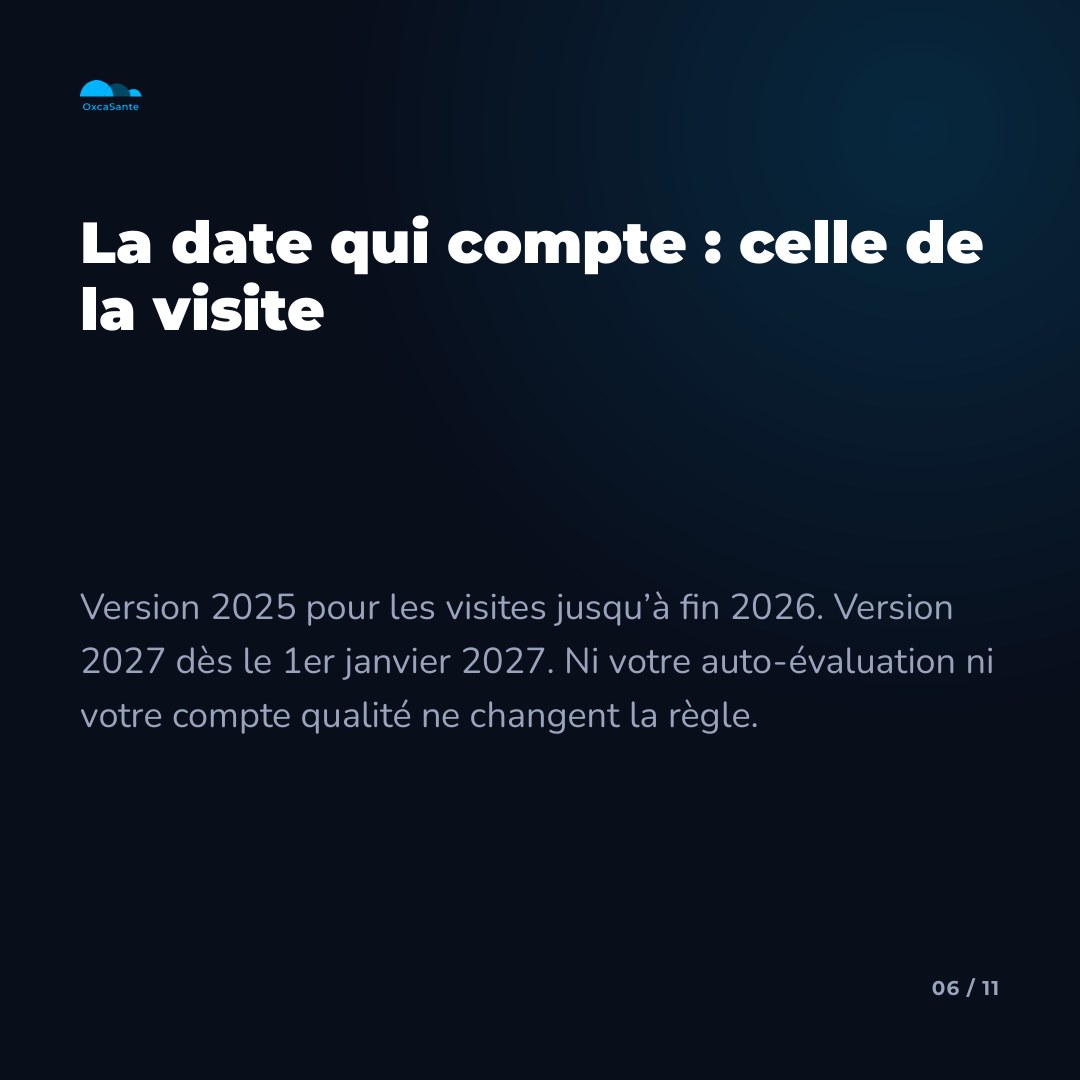 Slide 6 du carrousel : version 2025 pour les visites jusqu'à fin 2026, version 2027 dès le 1er janvier 2027