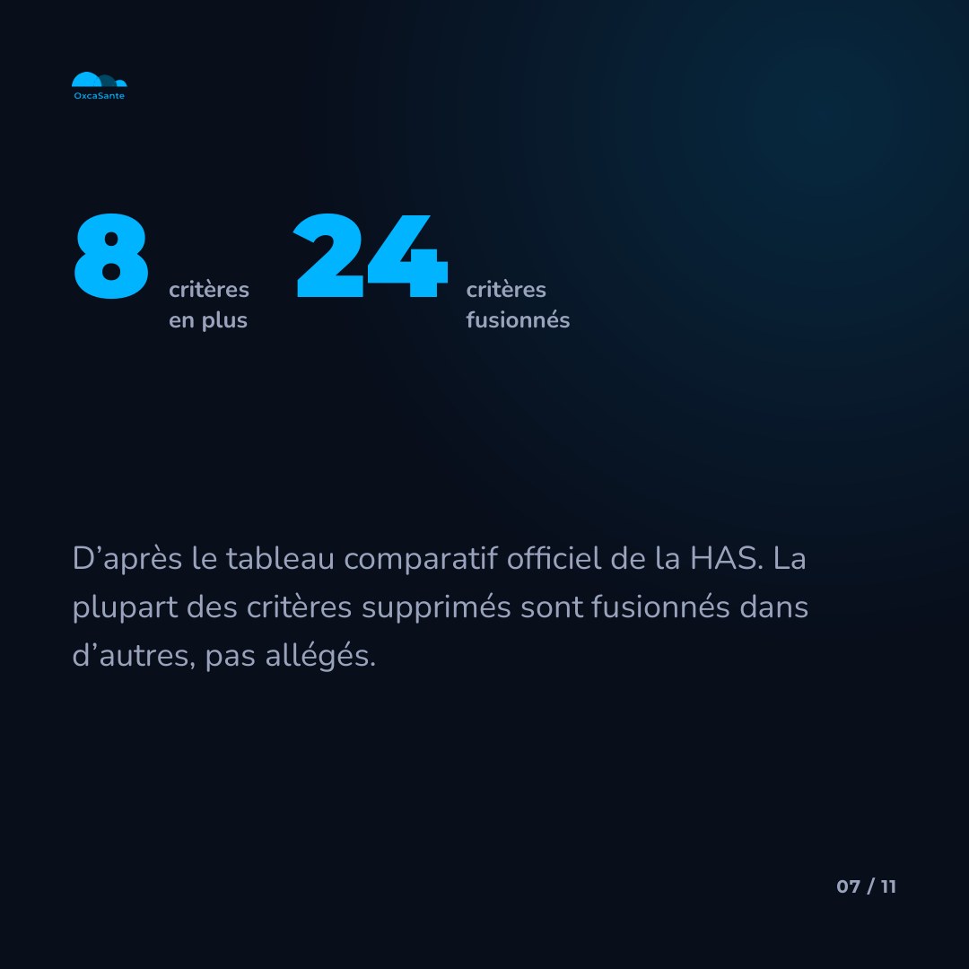 Slide 7 du carrousel : 8 critères en plus, 24 critères fusionnés selon le tableau comparatif officiel de la HAS