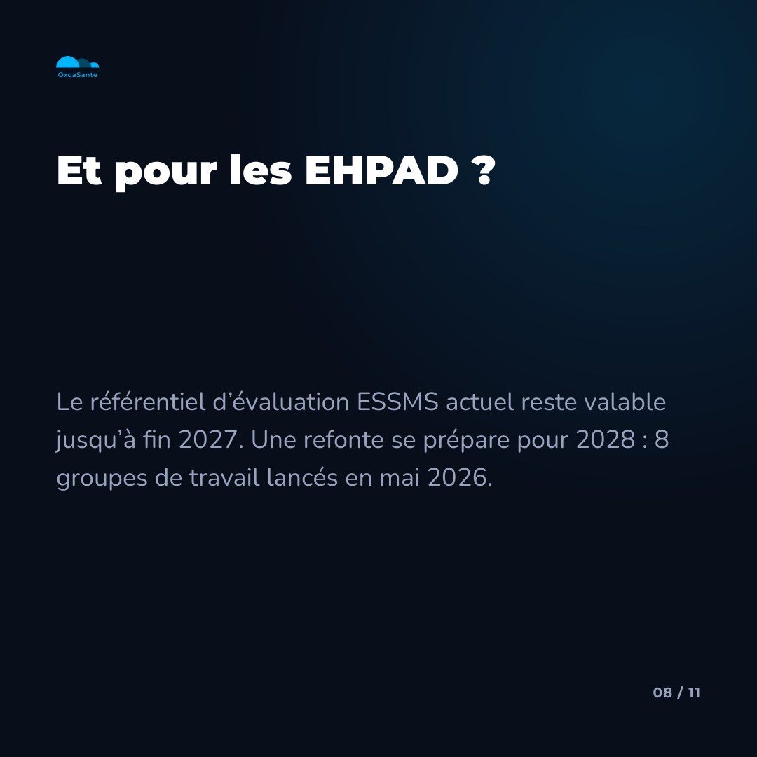 Slide 8 du carrousel : le référentiel d'évaluation ESSMS actuel reste valable jusqu'à fin 2027, refonte en préparation pour 2028