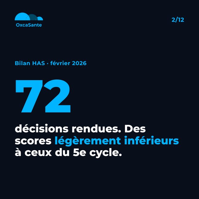 Slide du carrousel&nbsp;: 72 décisions rendues, des scores légèrement inférieurs à ceux du 5e cycle