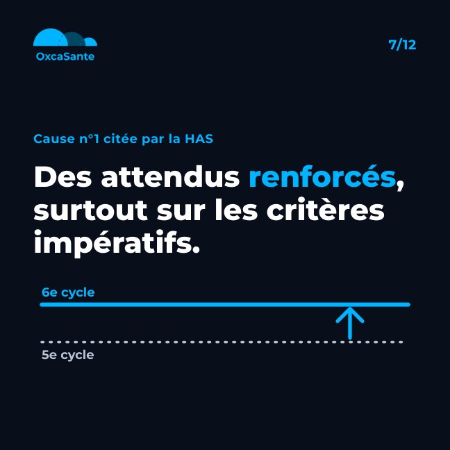 Slide du carrousel&nbsp;: cause n°1 citée par la HAS, des attendus renforcés sur les critères impératifs