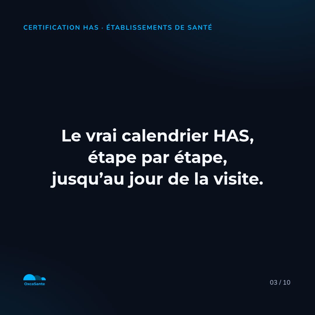 Slide 3 du carrousel : le vrai calendrier HAS, étape par étape, jusqu'au jour de la visite