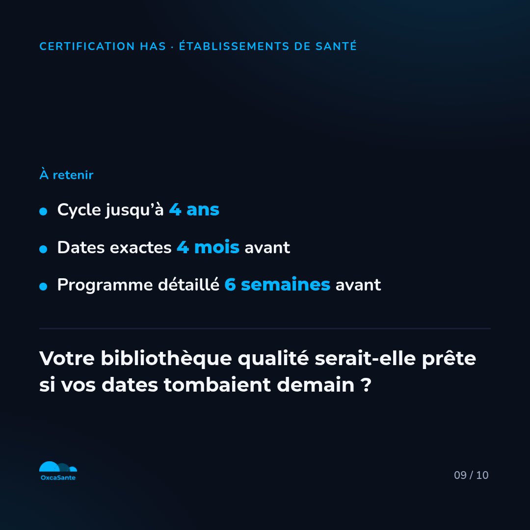 Slide du carrousel : à retenir, cycle jusqu'à 4 ans, dates exactes 4 mois avant, programme détaillé 6 semaines avant