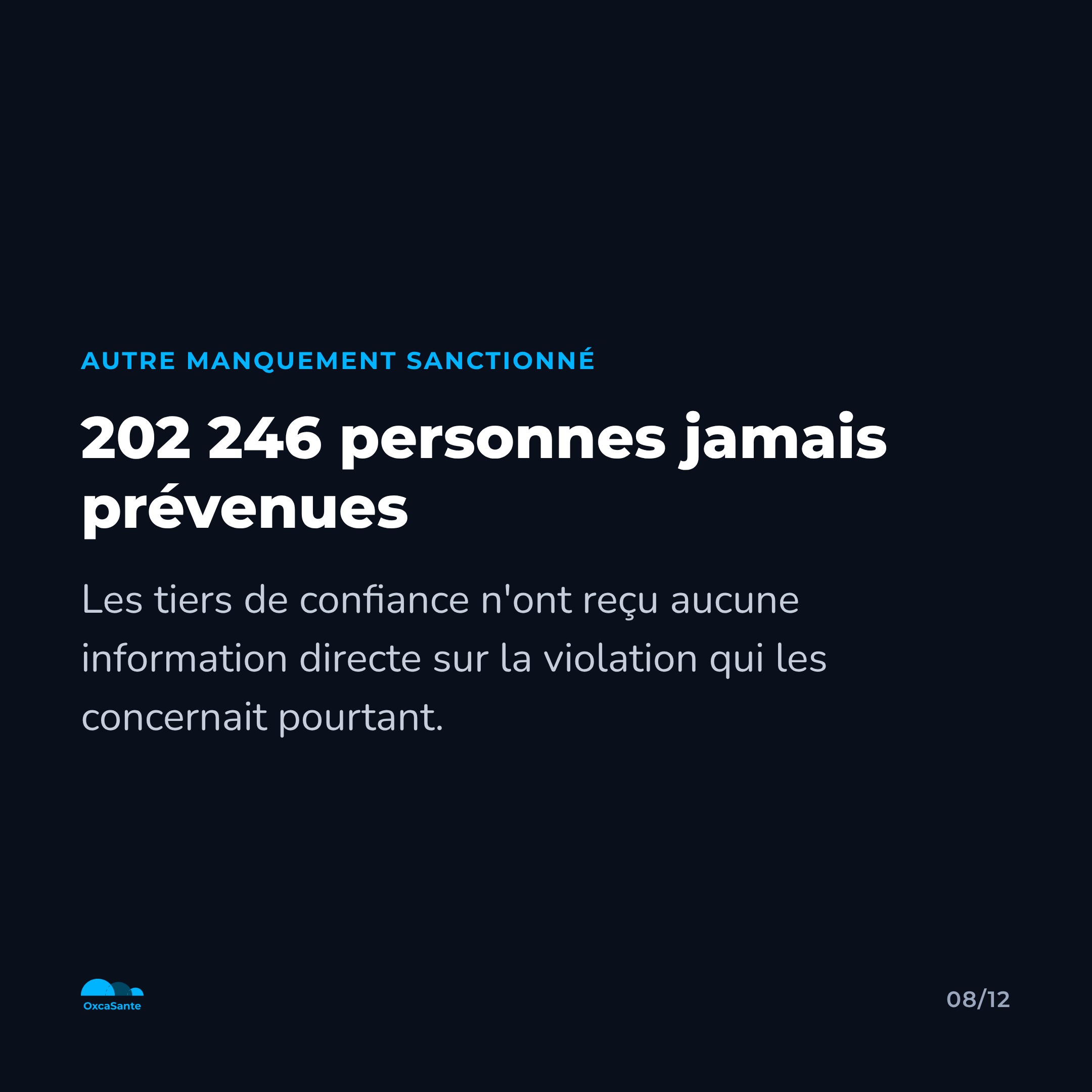 Slide 8 du carrousel : 202 246 personnes jamais prévenues, les tiers de confiance n'ont pas été informés