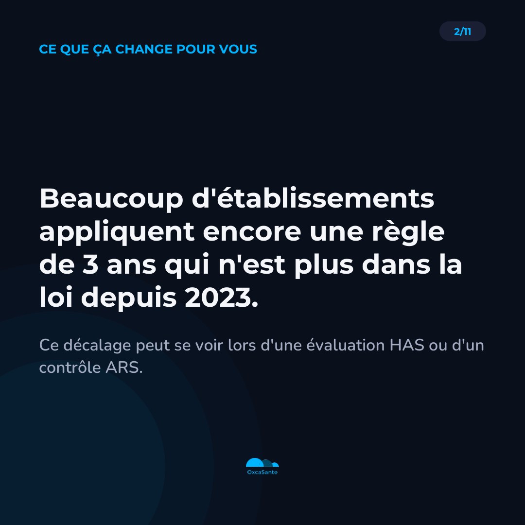 Slide 2 du carrousel : ce décalage peut se voir lors d'une évaluation HAS ou d'un contrôle ARS