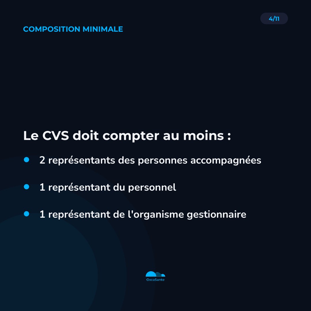 Slide 4 du carrousel : composition minimale du CVS, 2 représentants des personnes accompagnées, 1 du personnel, 1 de l'organisme gestionnaire