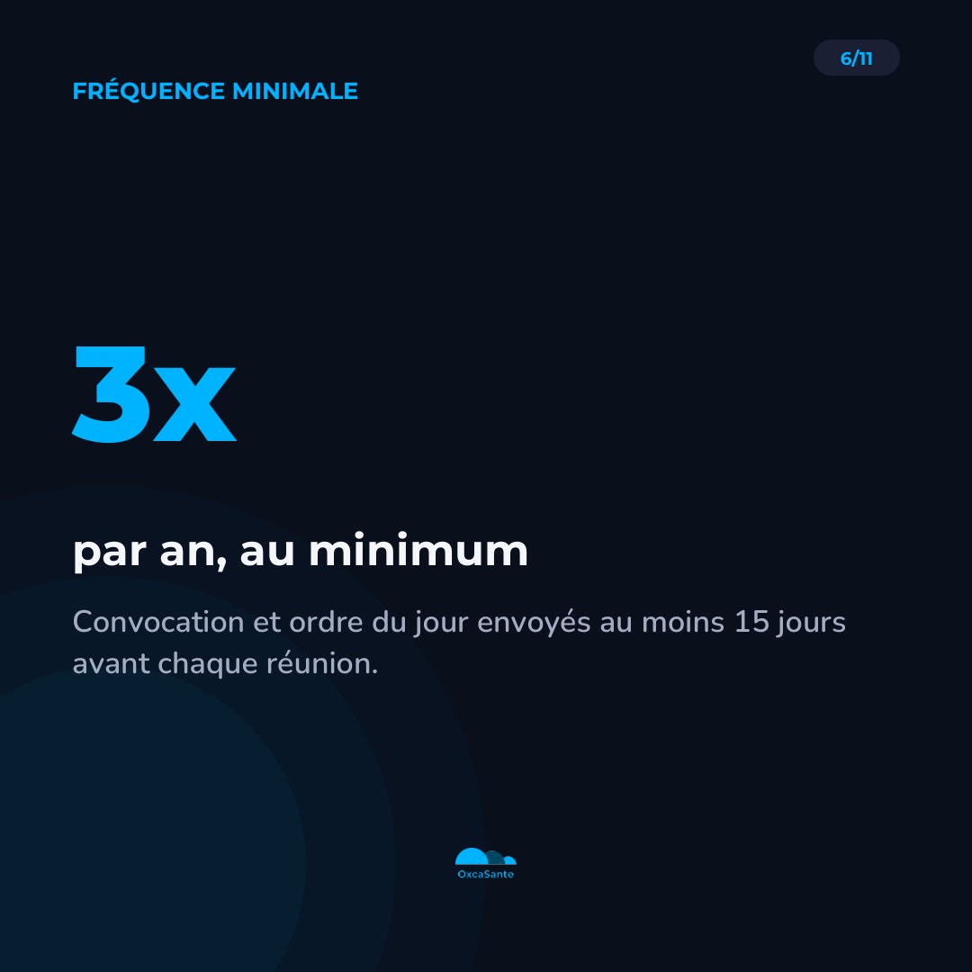 Slide 6 du carrousel : le CVS doit se réunir au moins 3 fois par an, convocation 15 jours avant