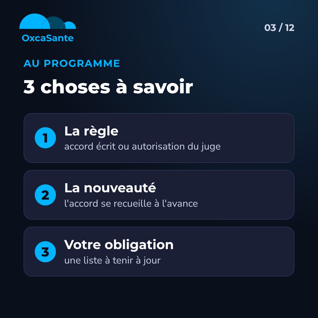 Slide 3 du carrousel : trois choses à savoir, la règle, la nouveauté, votre obligation