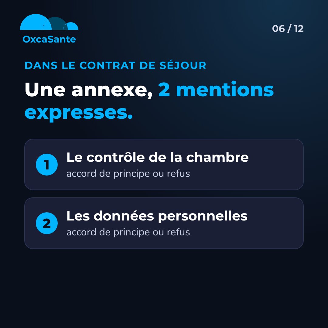 Slide 6 du carrousel : une annexe avec deux mentions expresses, le contrôle de la chambre et les données personnelles