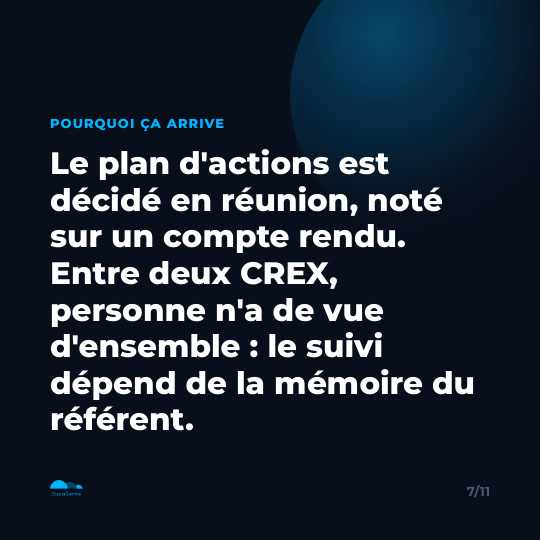 Slide du carrousel&nbsp;: pourquoi le suivi du plan d'actions se perd