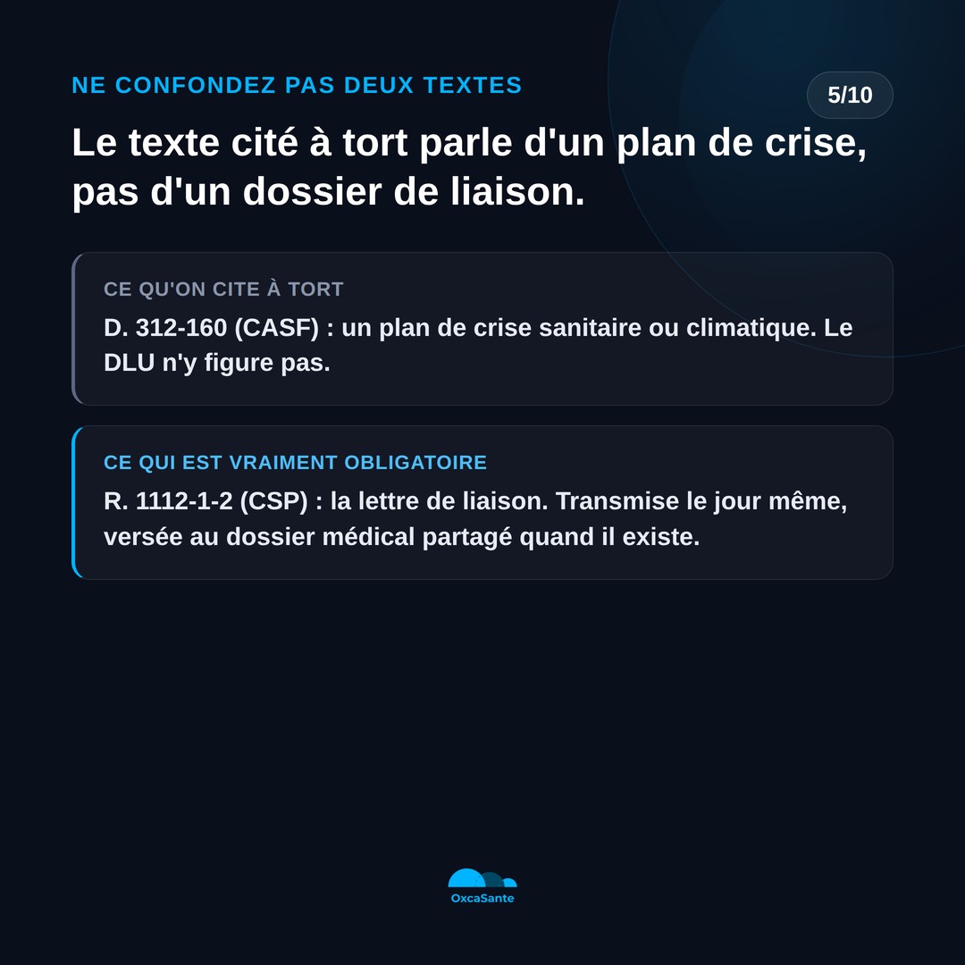 Slide du carrousel : le texte cité à tort parle d'un plan de crise, pas d'un dossier de liaison