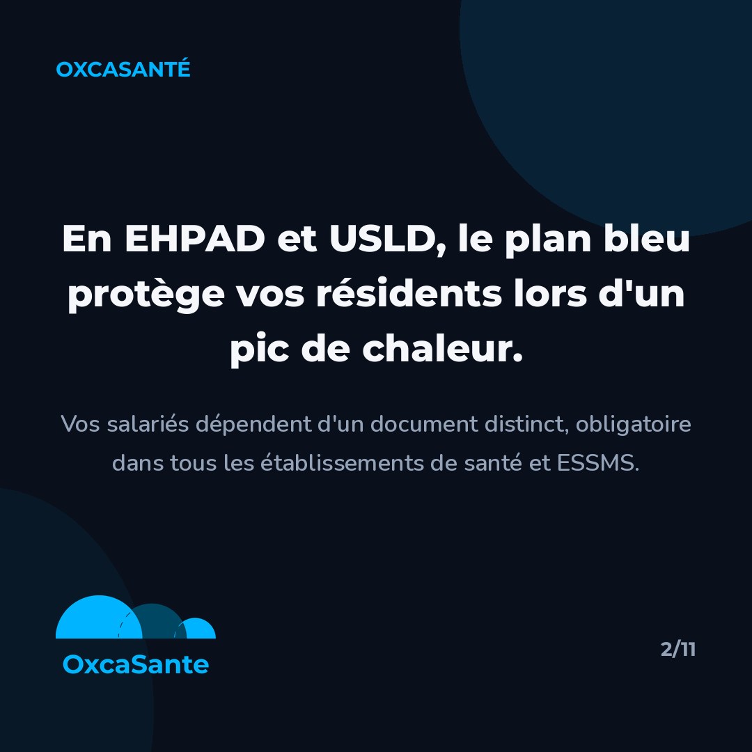 Slide 2 du carrousel : le plan bleu protège les résidents, un document distinct protège les salariés