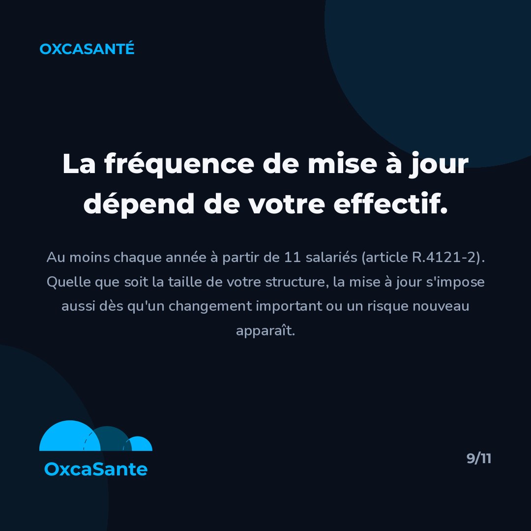 Slide 9 du carrousel : la fréquence de mise à jour dépend de l'effectif, au moins annuelle à partir de 11 salariés