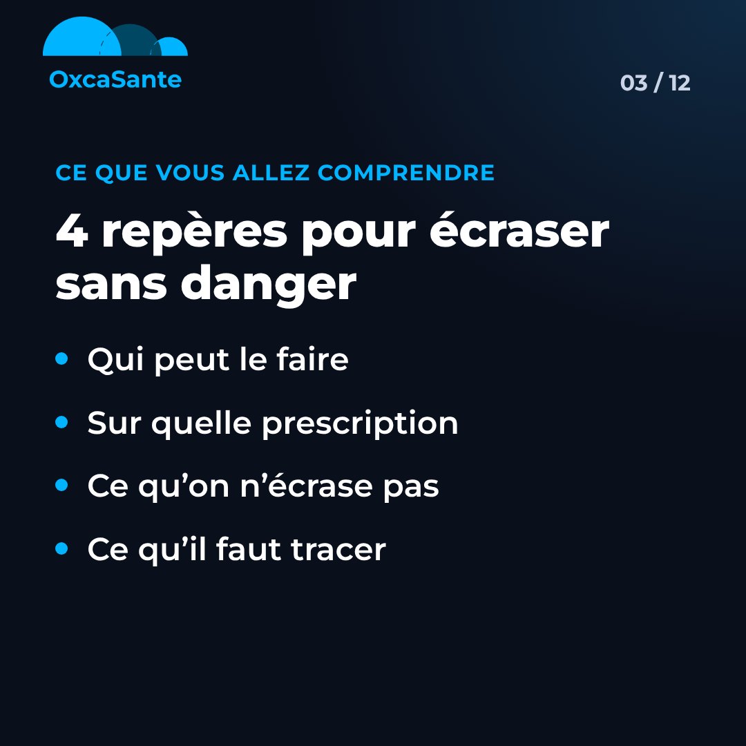 Slide 3 du carrousel : 4 repères pour écraser sans danger, qui peut le faire, sur quelle prescription, ce qu'on n'écrase pas, ce qu'il faut tracer