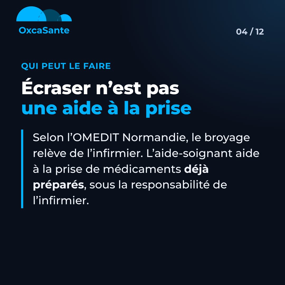 Slide 4 du carrousel : écraser n'est pas une aide à la prise, selon l'OMEDIT Normandie le broyage relève de l'infirmier