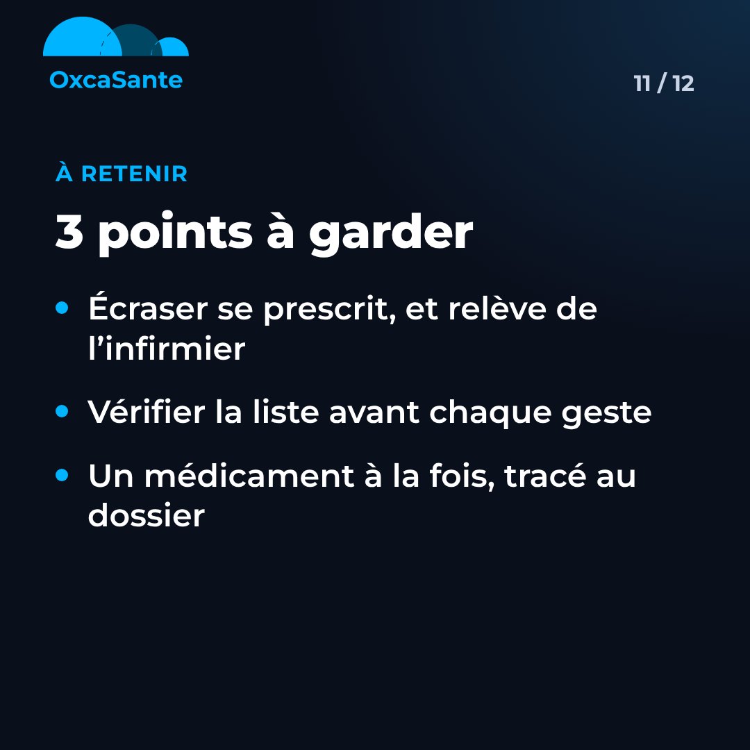 Slide 11 du carrousel : à retenir, écraser se prescrit et relève de l'infirmier, vérifier la liste avant chaque geste, un médicament à la fois tracé au dossier