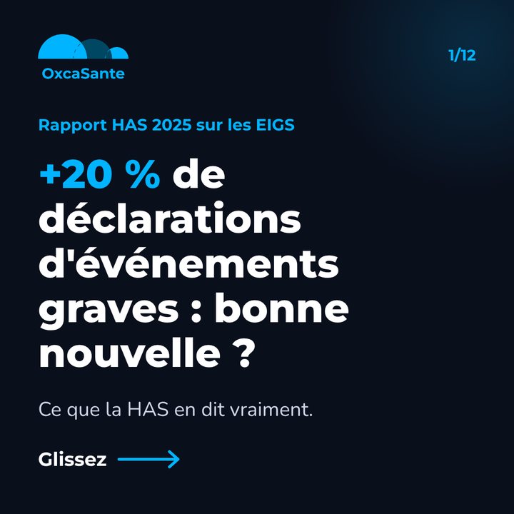 Visuel du carrousel : +20 % de déclarations d'événements graves, bonne nouvelle ? Rapport HAS 2025 sur les EIGS, sur fond bleu nuit avec le logo OxcaSanté