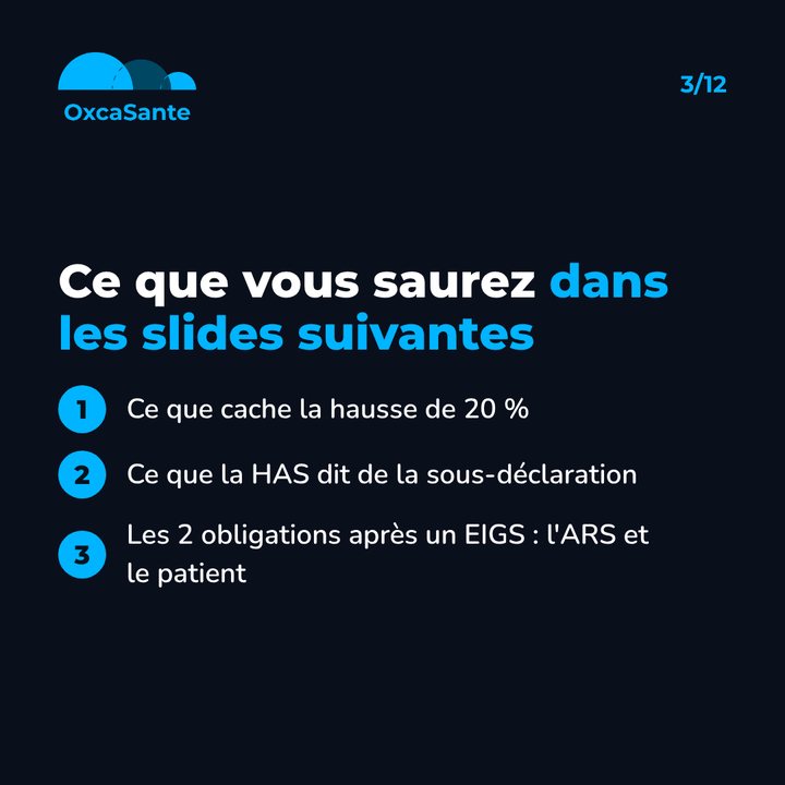 Slide 3 du carrousel : ce que vous saurez, la hausse de 20 %, ce que la HAS dit de la sous-déclaration, les deux obligations après un EIGS
