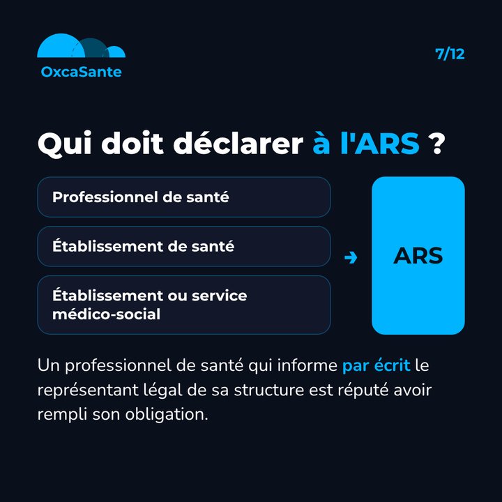 Schéma du carrousel : professionnel de santé, établissement de santé, établissement ou service médico-social, flèche vers l'ARS