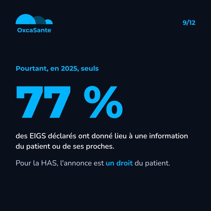 Slide 9 du carrousel : pourtant, en 2025, seuls 77 % des EIGS déclarés ont donné lieu à une information du patient ou de ses proches, pour la HAS l'annonce est un droit du patient