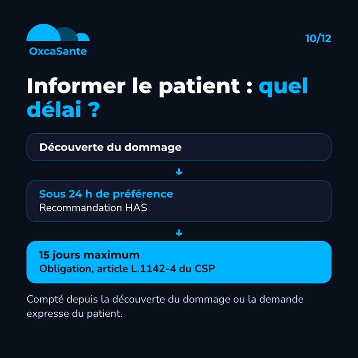 Frise du carrousel : découverte du dommage, de préférence sous 24 heures selon la recommandation HAS, 15 jours maximum selon l'article L.1142-4 du Code de la santé publique