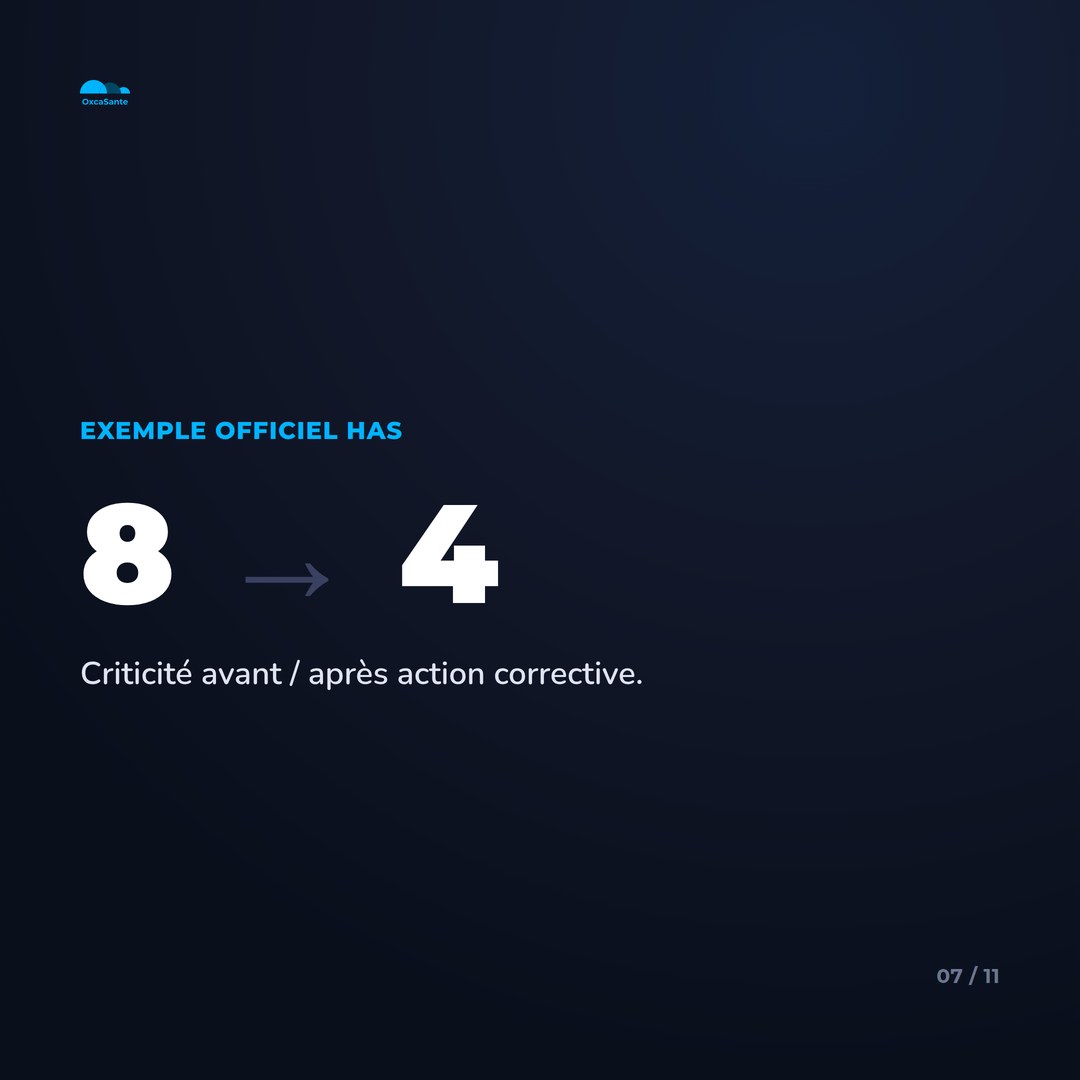 Slide 7 du carrousel : exemple officiel HAS, criticité avant après action corrective, de 8 à 4