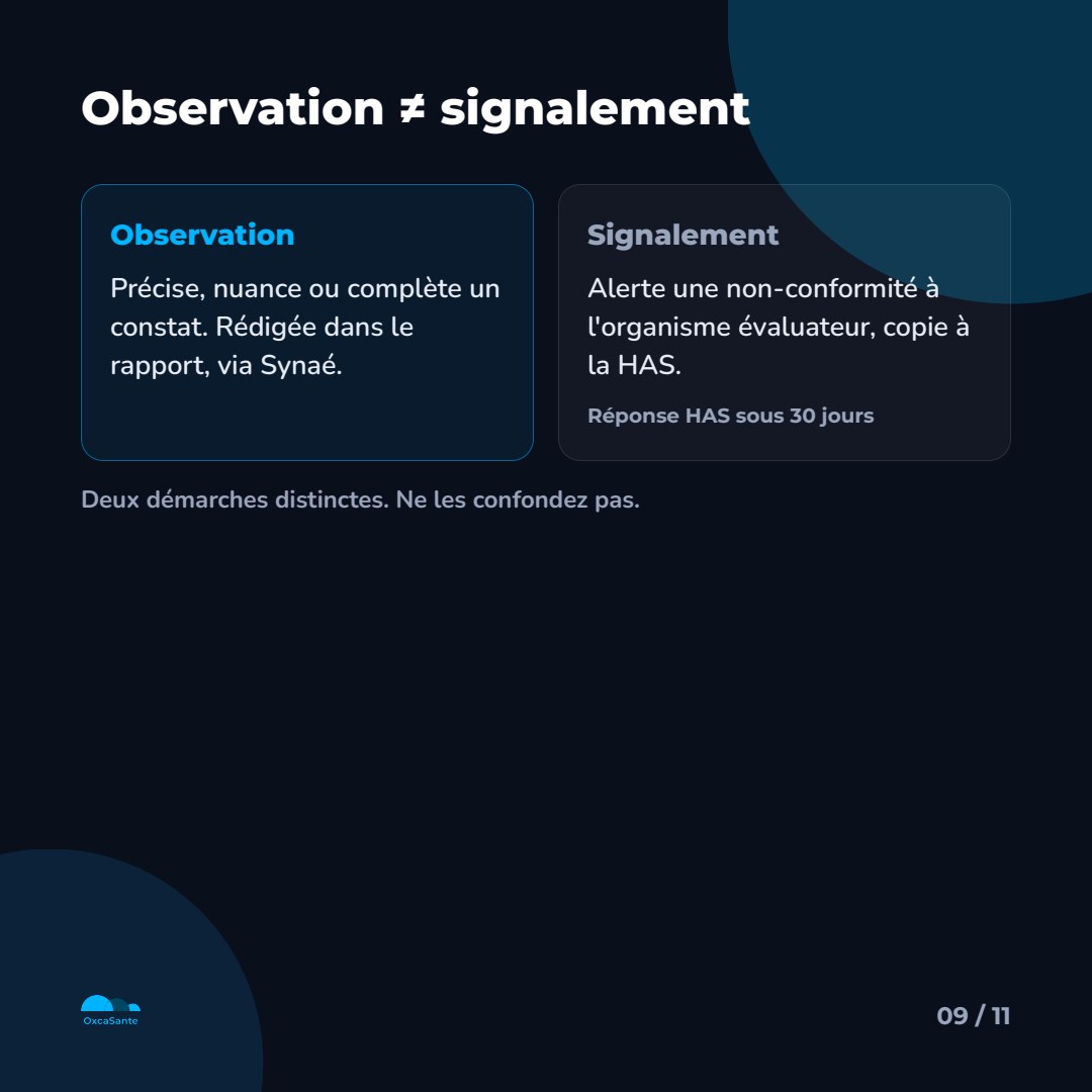 Slide du carrousel&nbsp;: observation et signalement sont deux démarches distinctes