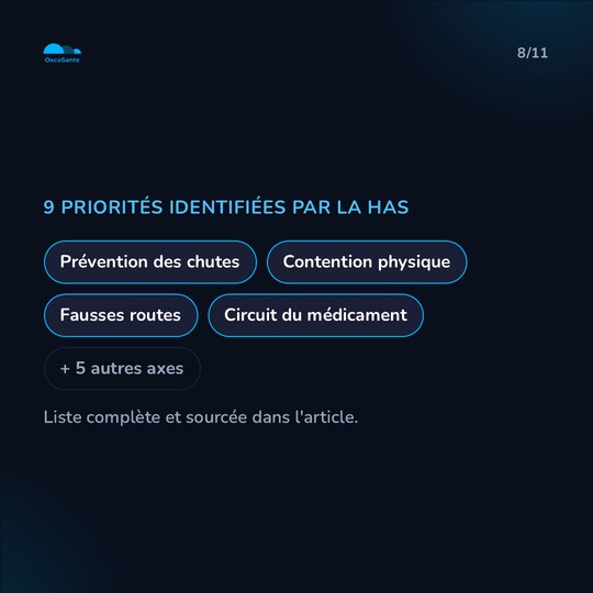 Slide du carrousel&nbsp;: 9 priorités identifiées par la HAS pour les Ehpad