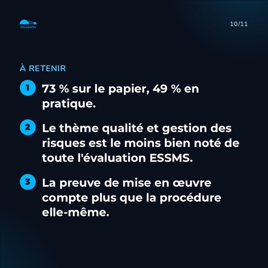 Slide du carrousel&nbsp;: synthèse à retenir