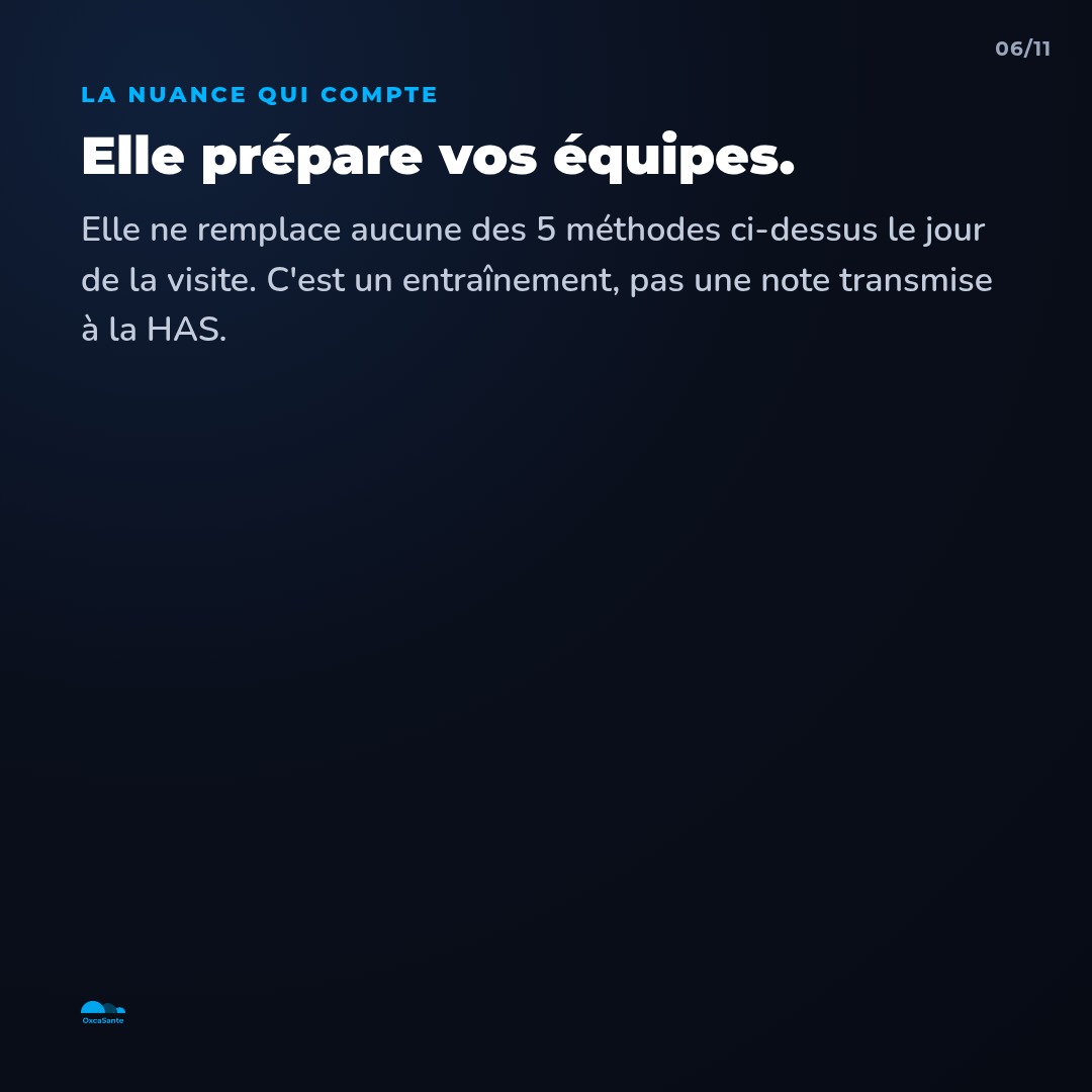 Slide 6 du carrousel : l'évaluation interne prépare vos équipes, elle ne remplace aucune des 5 méthodes le jour de la visite