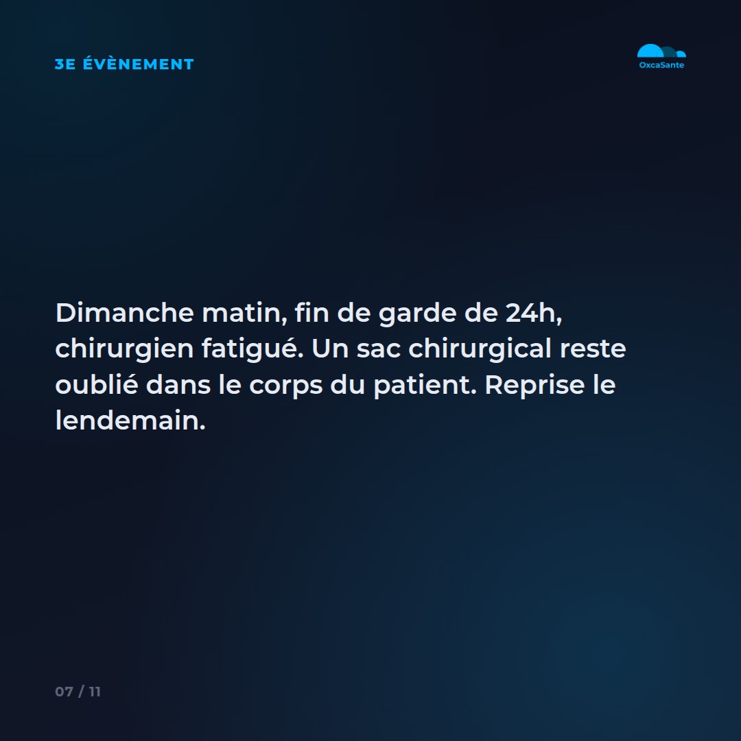 Slide du carrousel : dimanche matin, fin de garde de 24h, chirurgien fatigué, un sac chirurgical reste oublié dans le corps du patient