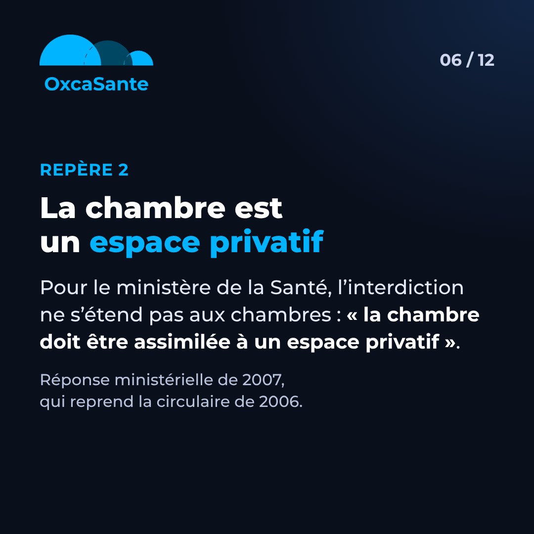 Slide 6 du carrousel&nbsp;: la chambre est un espace privatif, selon le ministère de la Santé l'interdiction ne s'étend pas aux chambres