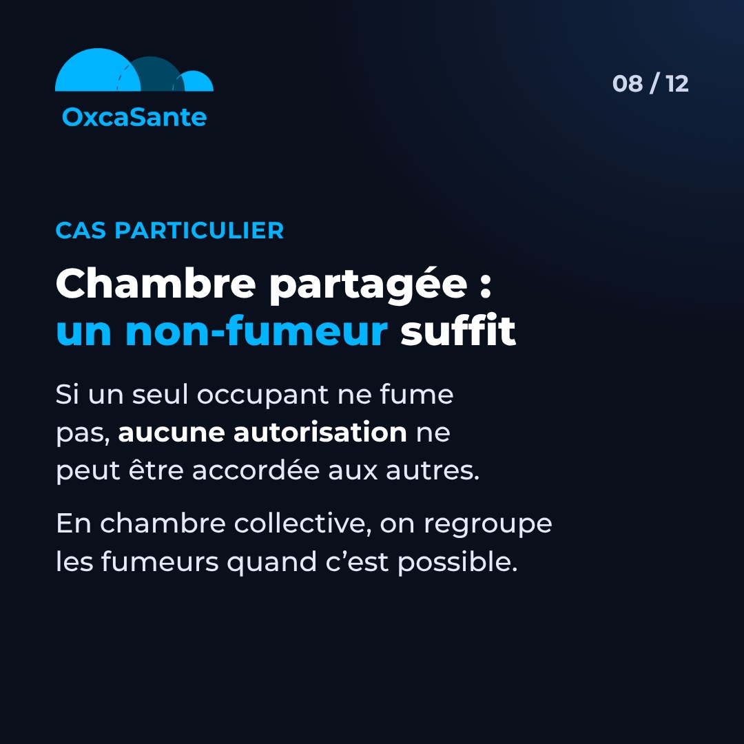 Slide 8 du carrousel&nbsp;: chambre partagée, un non-fumeur suffit, si un seul occupant ne fume pas aucune autorisation ne peut être accordée aux autres