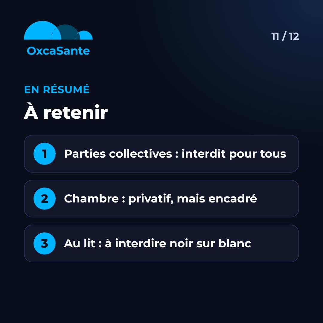 Slide 11 du carrousel&nbsp;: à retenir, parties collectives interdit pour tous, chambre privatif mais encadré, au lit à interdire noir sur blanc