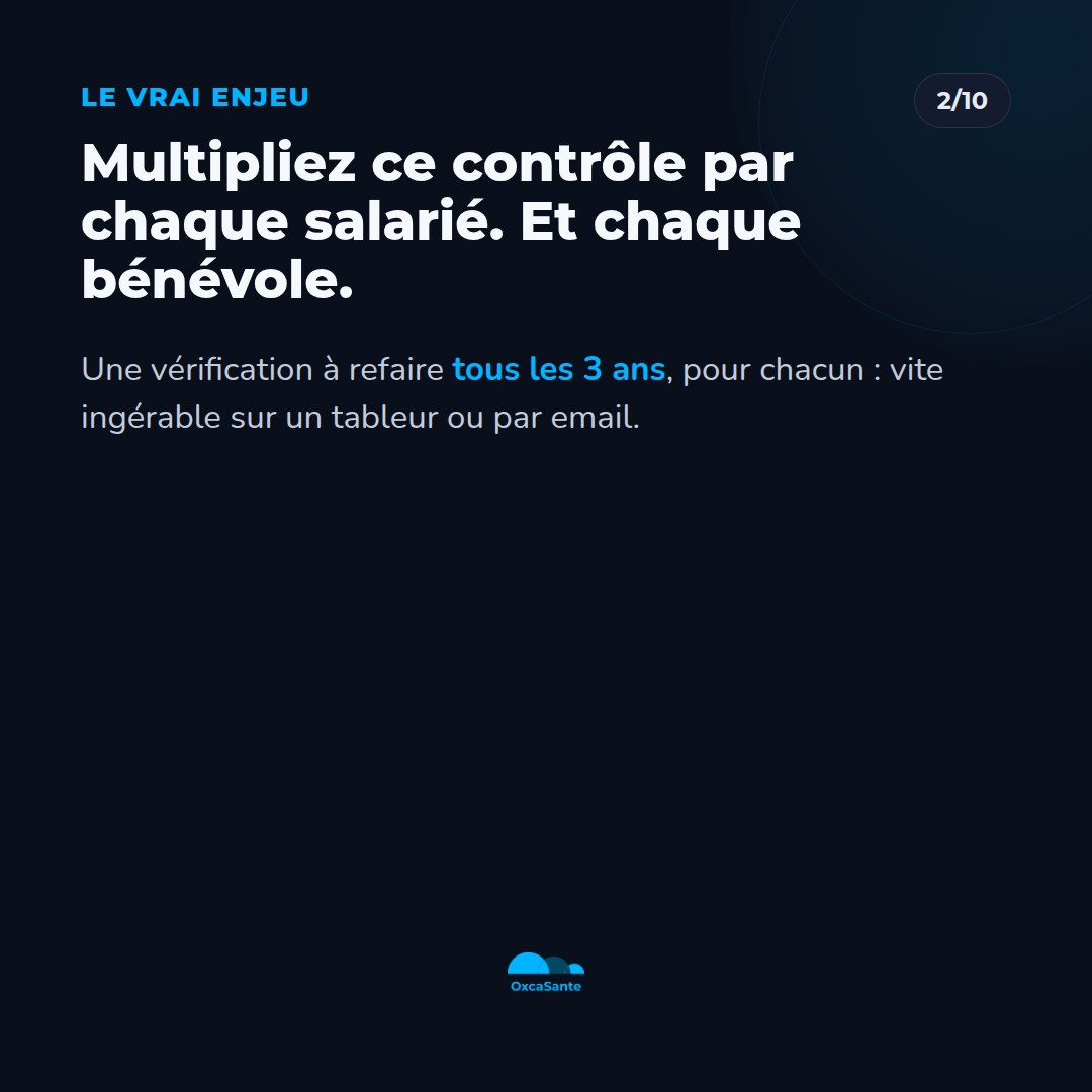 Slide du carrousel OxcaSanté : multipliez ce contrôle par chaque salarié et chaque bénévole