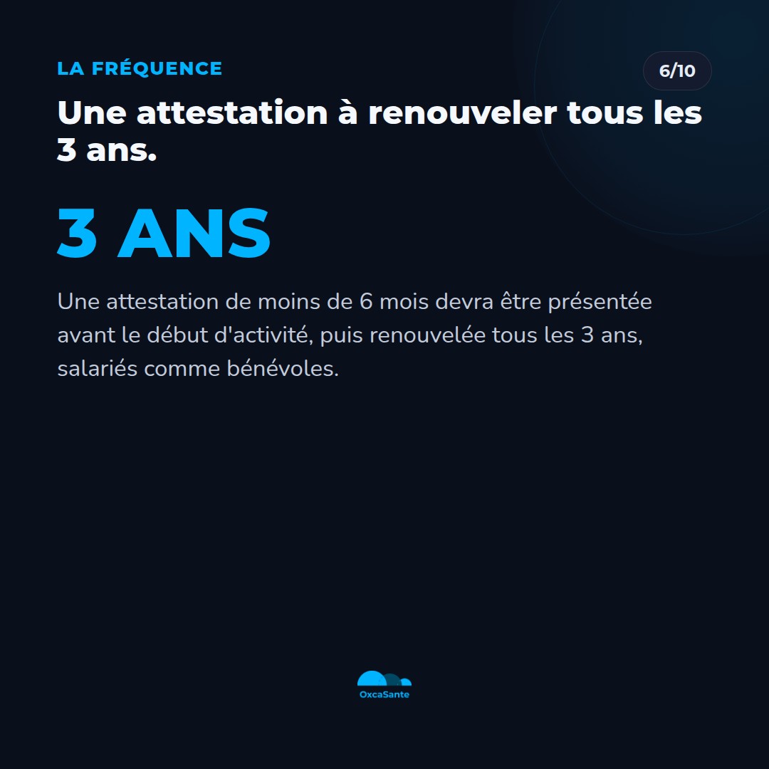 Slide du carrousel : une attestation à renouveler tous les 3 ans, visuel grand chiffre 3 ans