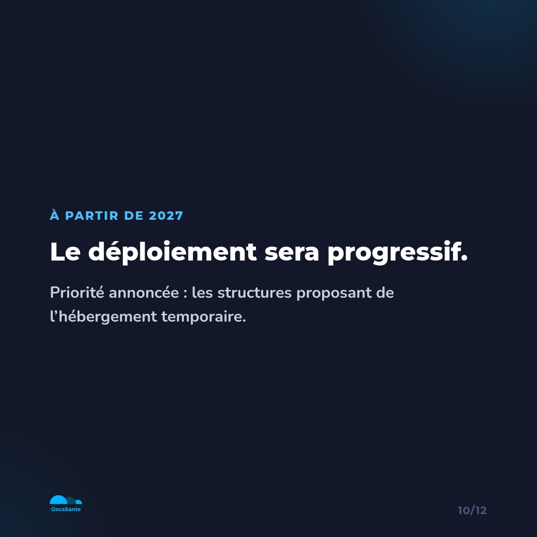 Slide 10 du carrousel : le déploiement sera progressif, priorité aux structures avec hébergement temporaire