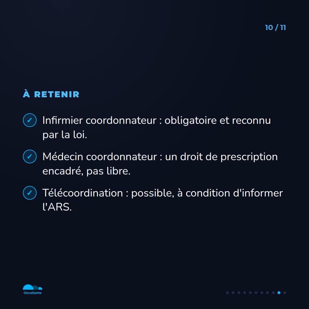 Slide du carrousel : infirmier coordonnateur obligatoire, prescription du médecin coordonnateur encadrée, télécoordination possible